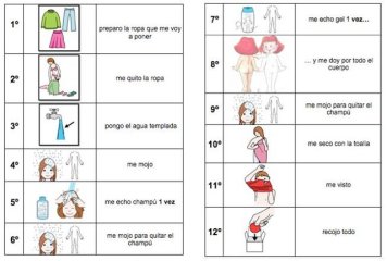 instrucciones-efectivas